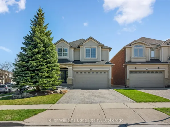 444 Dicenzo Dr, Hamilton, ON L9B 0B3