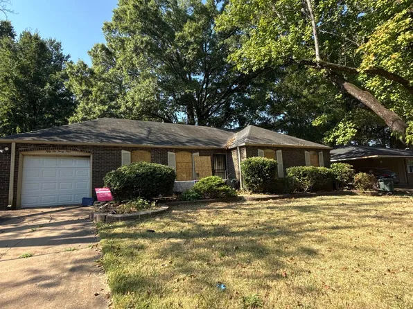 5639 Clarke Cv, Memphis, TN 38115