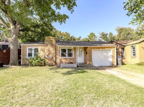 3508 Garfield St, Wichita Falls, TX 76308