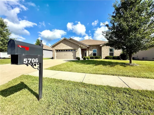 5706 Greenland Pass, Memphis, IN 47143