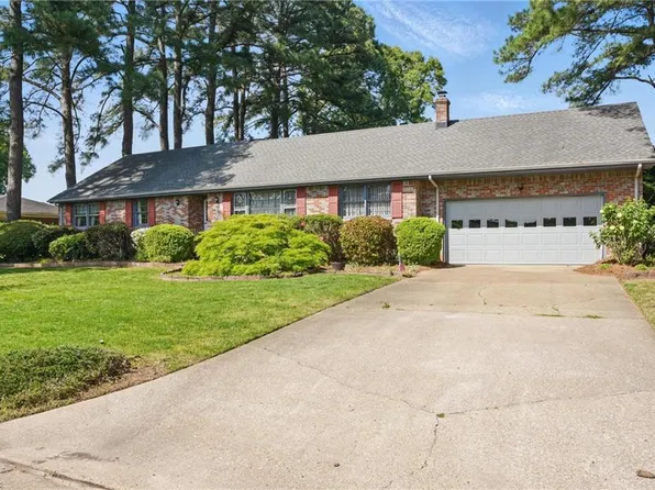 517 Vicksdell Cres, Chesapeake, VA 23322