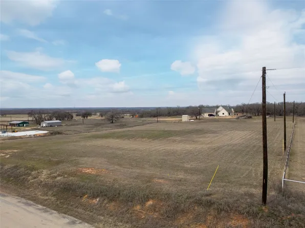 191 County Road 3594, Paradise, TX 76073