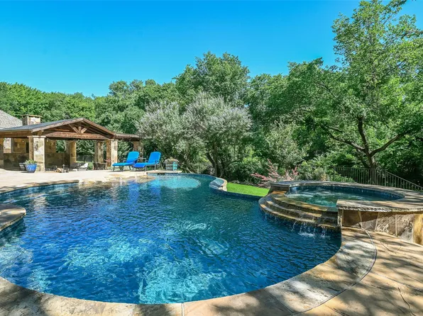 462 Copperstone Trl, Coppell, TX 75019