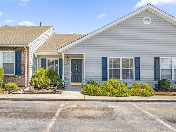 1003 Glen Gate Cir, Kernersville, NC 27284