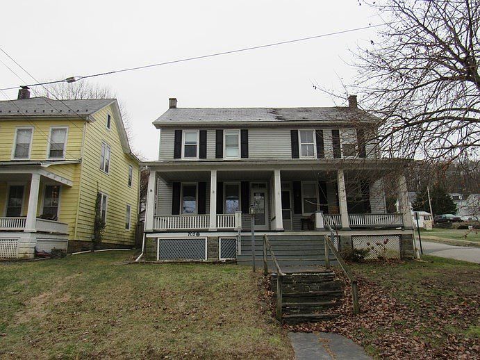 Property Front View
