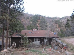 10050 Ute Rd, Cascade, CO 80809