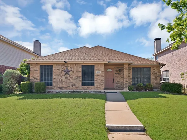 7337 Indiana Ave, Fort Worth, TX 76137