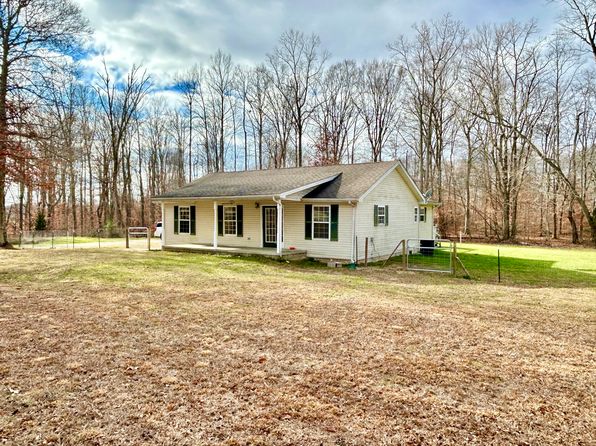 Nancy KY Real Estate - Nancy KY Homes For Sale | Zillow