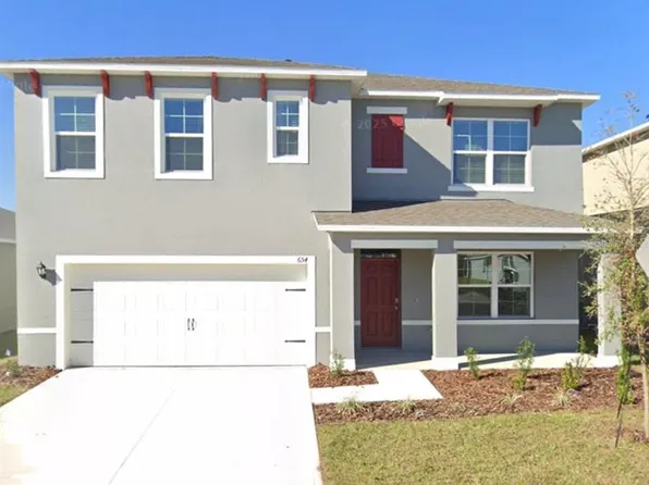 654 Park Place Blvd, Davenport, FL 33837