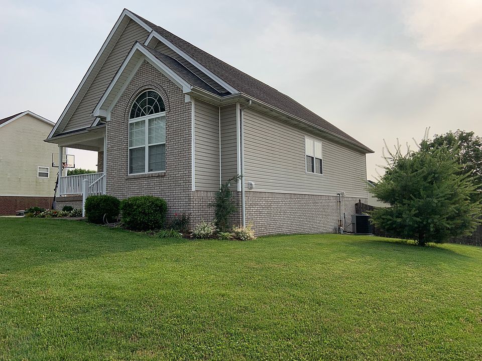 1st image of 2059 Hearthside Cir