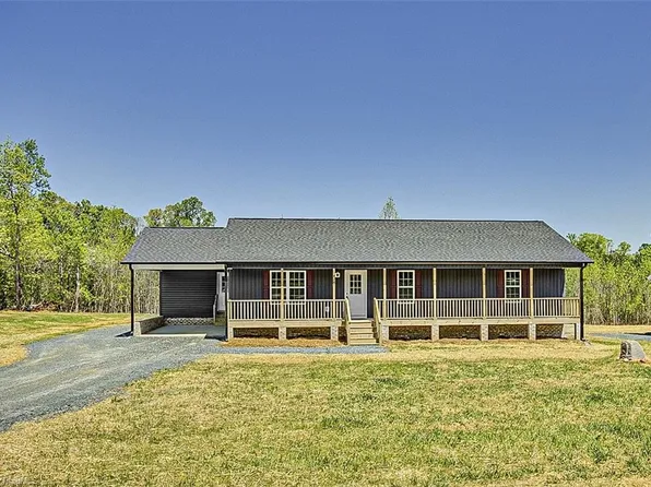 4240 Tessa Ct, Trinity, NC 27370
