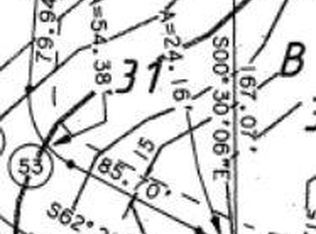 Lot 31 Ashland Drive, McCormick, SC 29835