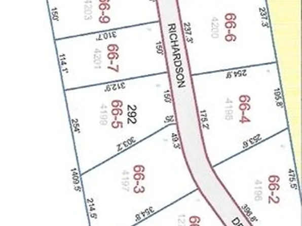 Lot 9 Richardson Drive, Hermon, ME 04401