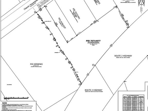 3rd image of 47960 Homestead Rd