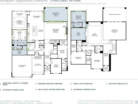 3rd image of this home