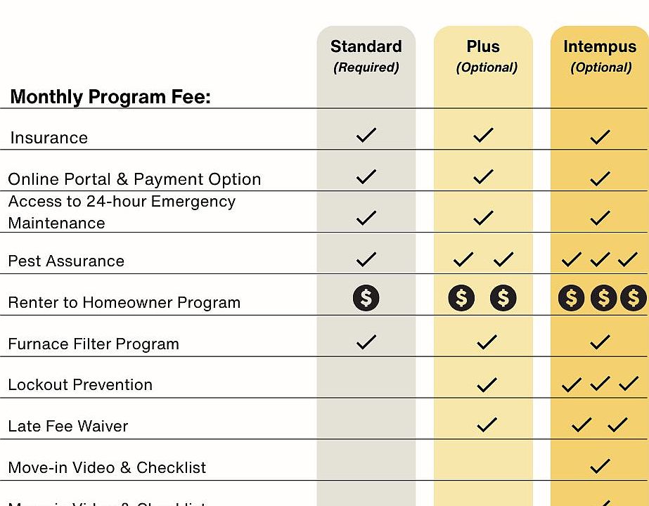 ERS Services side by side infograph_05272025
