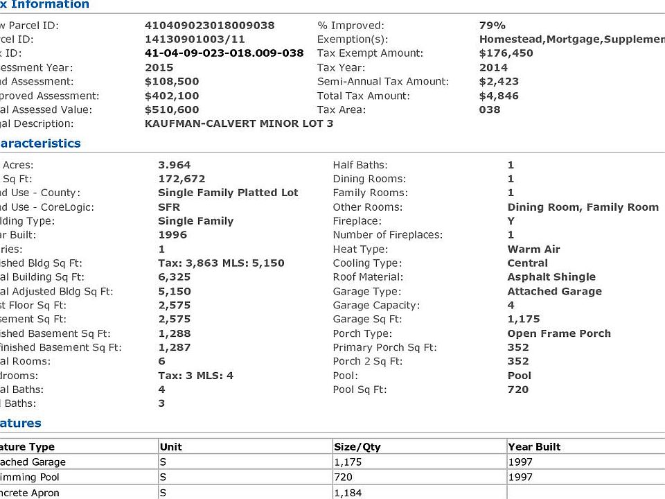 Tax Information