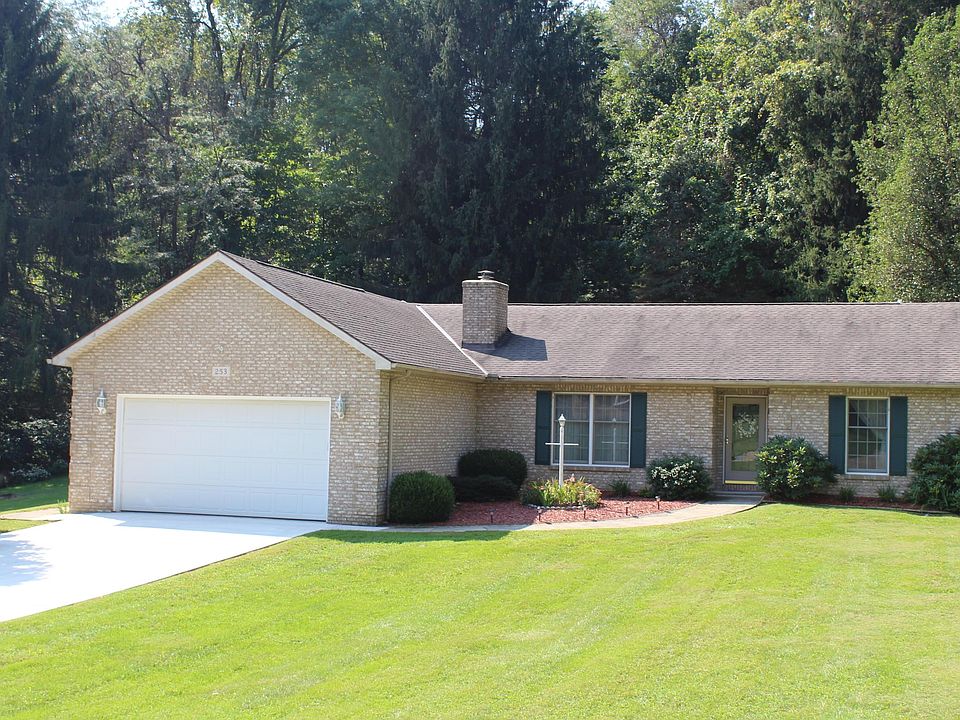 1st image of 253 Lynwood Ln