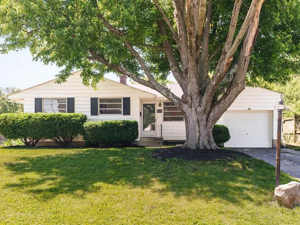 1033 Racine Ave, Columbus, OH 43204