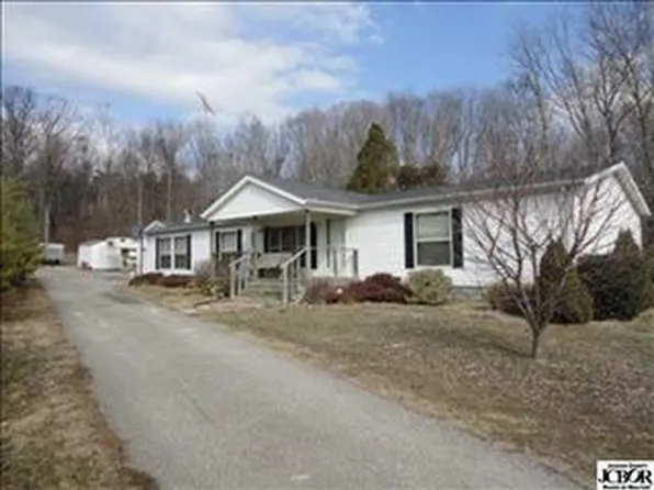 5800 W County Road 1040 S, Paris Crossing, IN 47270