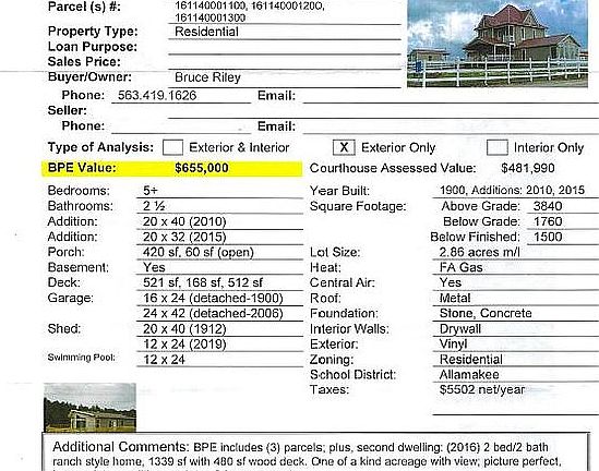 Independent appraisal 