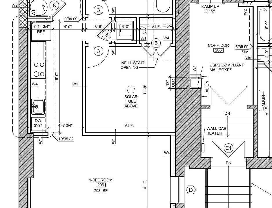 layout