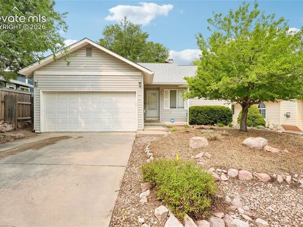 956 Columbine Ave, Colorado Springs, CO 80904