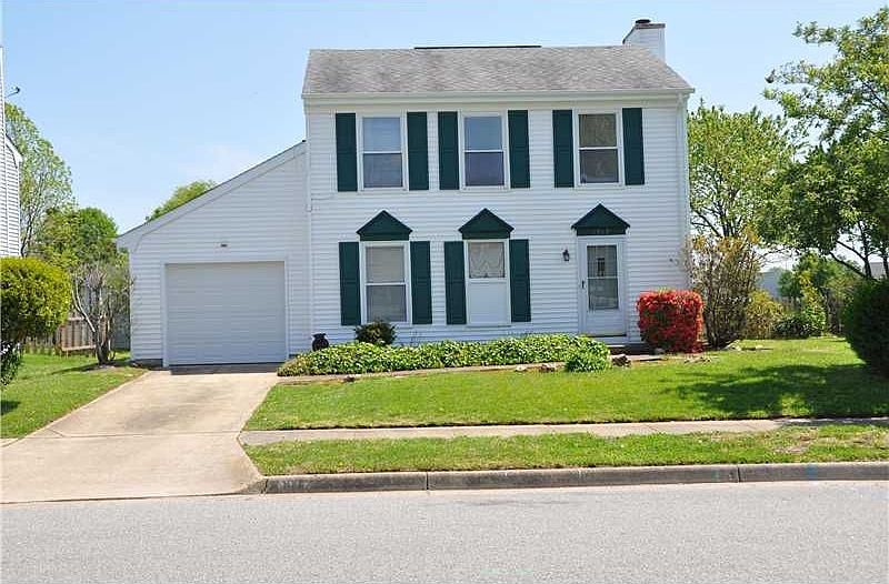 1912 Rock Lake Loop, Virginia Beach, VA 23456 Zillow