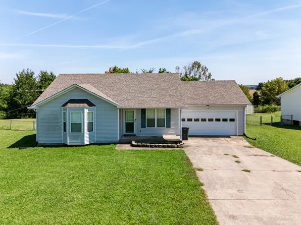 711 Shetland Dr, Oak Grove, KY 42262