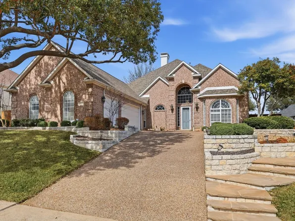 6713 Columbine Way, Plano, TX 75093