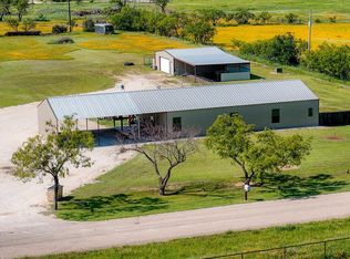 301 Meadow Ln, Abilene, TX 79602
