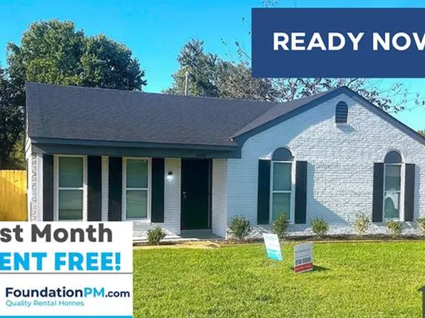 3643 Buffalo Rd, Memphis, TN 38109