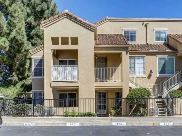 7365 Calle Cristobal Unit 193, San Diego, CA 92126