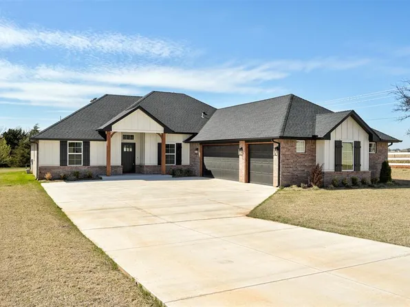 (undisclosed Address), Guthrie, OK 73044