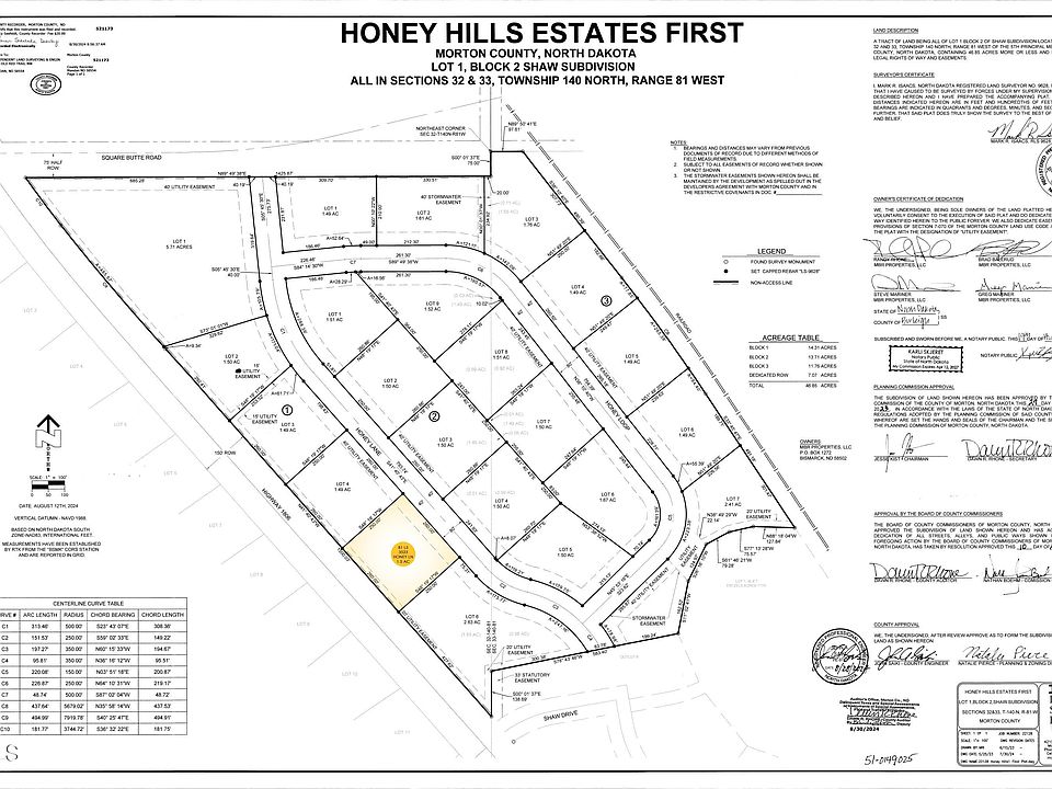 1st image of 3523 Honey Ln