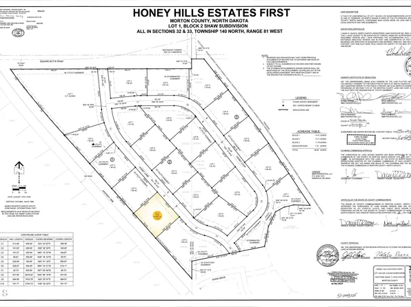 3523 Honey Ln, Mandan, ND 58554