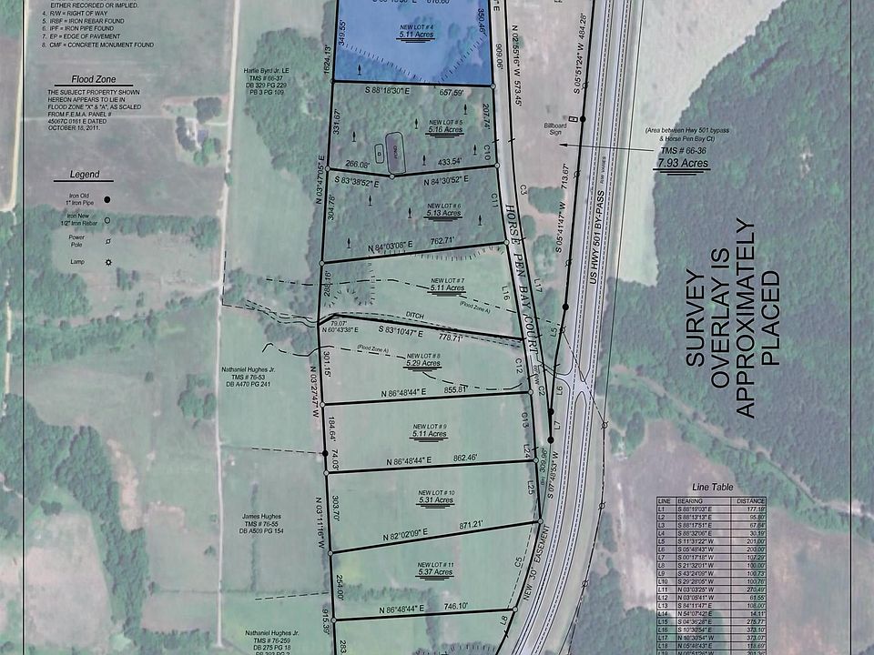 2nd image of 911 Horse Pen Bay Ct.