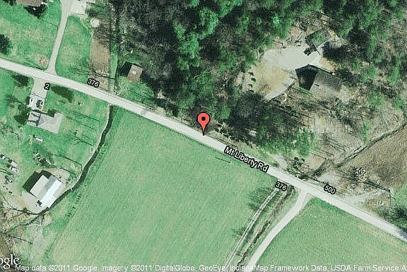 Map View