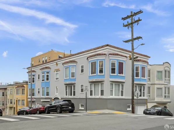 588-596 28th Ave, San Francisco, CA 94121