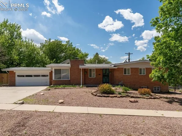 1328 Swope Ave, Colorado Springs, CO 80909