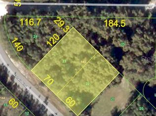 12062 Estrella Blvd, Punta Gorda, FL 33955
