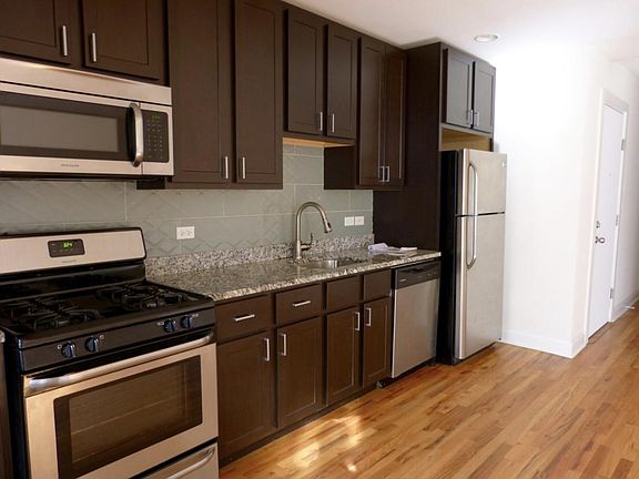 Modern Kitchen Appliances