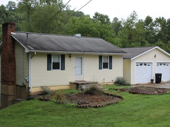 1377 Lakewood Dr, Pulaski, VA 24301
