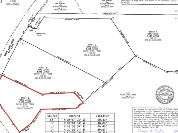 4 Snote Jones Rd, Dallas, GA 30132