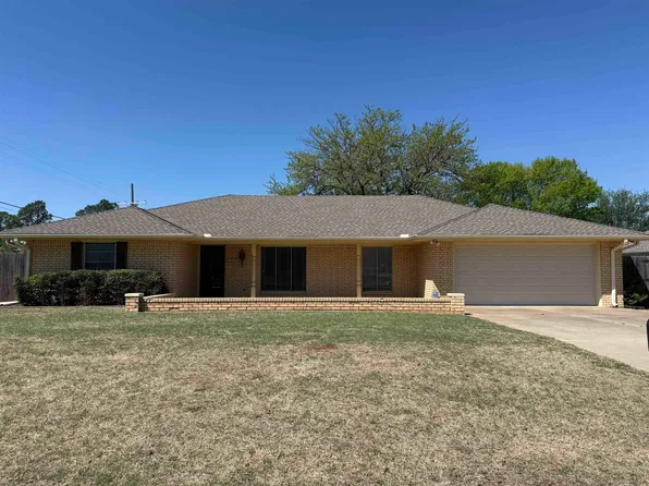 2201 Sunset Dr, Duncan, OK 73533