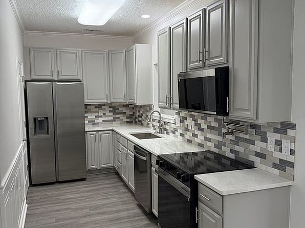 211 Congaree River Dr