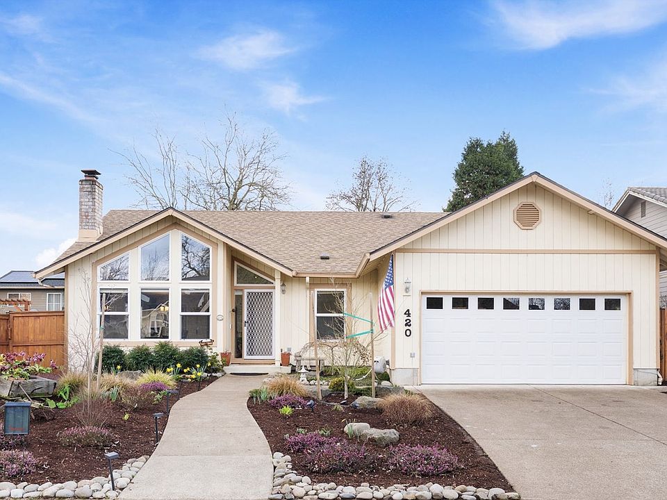1st image of 420 Lynnbrook Dr