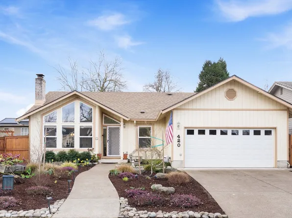 420 Lynnbrook Dr, Eugene, OR 97404