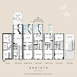 Sold by Societe Real Estate