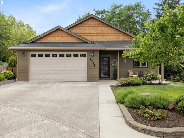 1775 Pacific Ridge Ln, Hammond, OR 97121